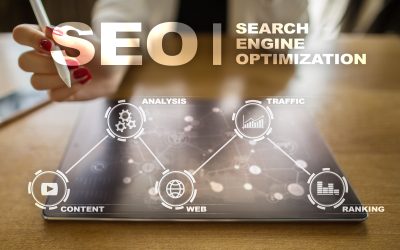 Boost Your Business with Top Search Engine Optimization Milwaukee Experts